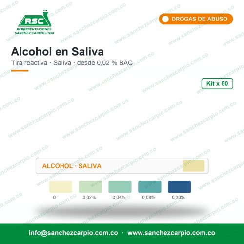 Prueba Rápida de Alcohol en Saliva en Tira Kit x 50 - All Test - Sánchez Carpio